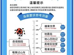 -蓝精灵乐园·世茂精灵之城主题乐园