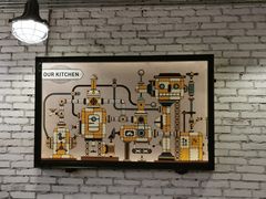 -机器人火炉披萨