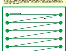 -上海和平眼科医院