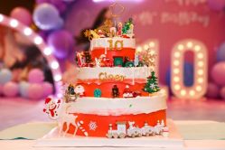 -派对猴生日派对策划(浦东店)