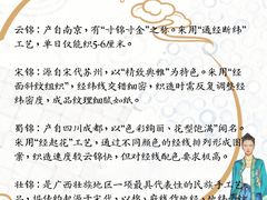 -布瑞琳洗衣(新城国际一期店)