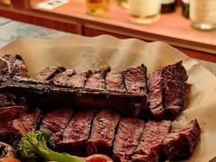 -The Cheebat 锌吧·Bistro(体育西店)