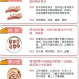 大吉大利，今晚吃鸡