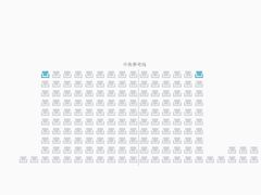 -万达影城(南宁印象城IMAX店)