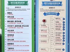 -蓝精灵乐园·世茂精灵之城主题乐园