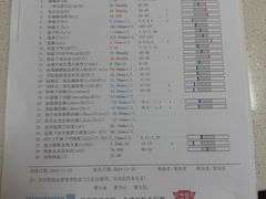 -瑞派康怡24h宠物医院·犬猫医疗中心·微创绝育(瑞景分院)