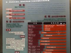 -自贡市盐业历史博物馆