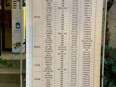 -仪表厂火锅(总店)