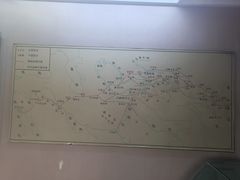 -库车王府