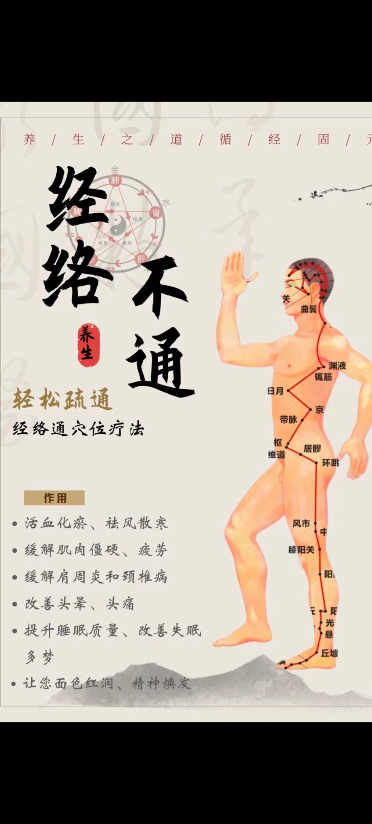经络通通经络