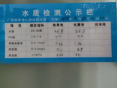 -广西体育中心-游泳馆