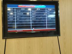 -达美乐比萨(墨玉南路店)
