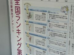 -神户六甲牧场(北野本店)