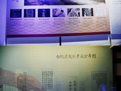 -白鹤梁水下博物馆
