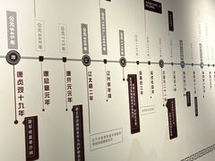 -大连金州博物馆