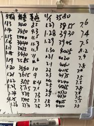 -养月堂中医养生月子会所(中心妇产店)