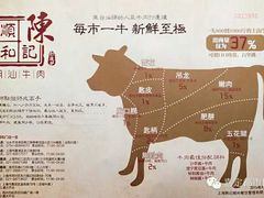 -陈记顺和潮汕牛肉火锅(韩江路店)