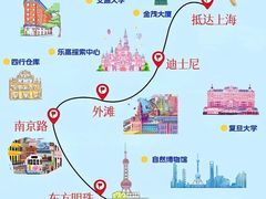 -外滩