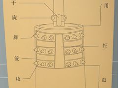 -大钟寺古钟博物馆