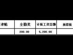 -花城苑广府菜(侨鑫店)
