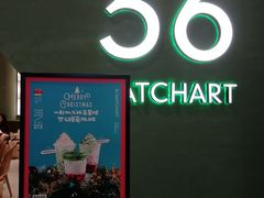 门面-36cake生日蛋糕(福田店)