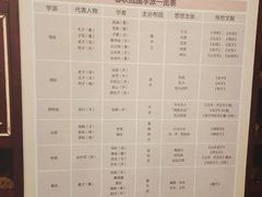 -齐文化博物馆