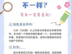 -宝视达眼镜(周口市广场店)
