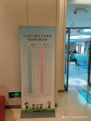 -重庆市妇幼保健院(冉家坝院区)