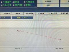 -银吉姆健身(景城邻里中心馆)
