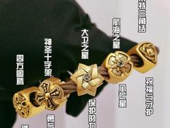 -万达广场(龙湖店)