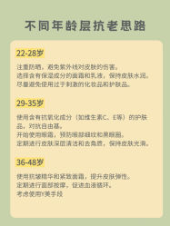-三只熊皮肤管理中心旗舰店