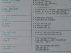 -优速得3D打印店(朝阳店)