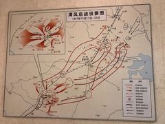-西柏坡纪念馆