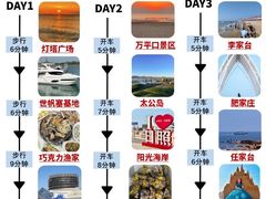 -巧克力渔家.小船海鲜家常菜(万平口店)