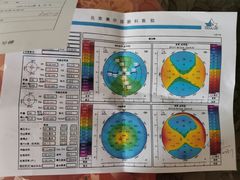 -美尔目眼科医院·近视手术·儿童近视(通州店)