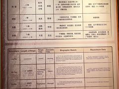 -南越王博物院(王宫展区)