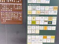 -BLT精品超市(国贸商城店)