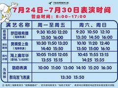 -大连老虎滩海洋公园