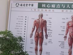 -通透堂中医·精准推拿(旗舰店)