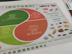 -友谊宾馆(荣成店)