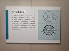 -嘉定博物馆