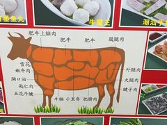 -潮汕良记牛肉火锅(洪武路店)