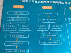 -宝山区动物疫病预防控制中心(永乐汇生活广场店)