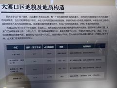 -大渡口博物馆