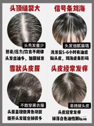 -LJOY丽锦造型·烫发染发