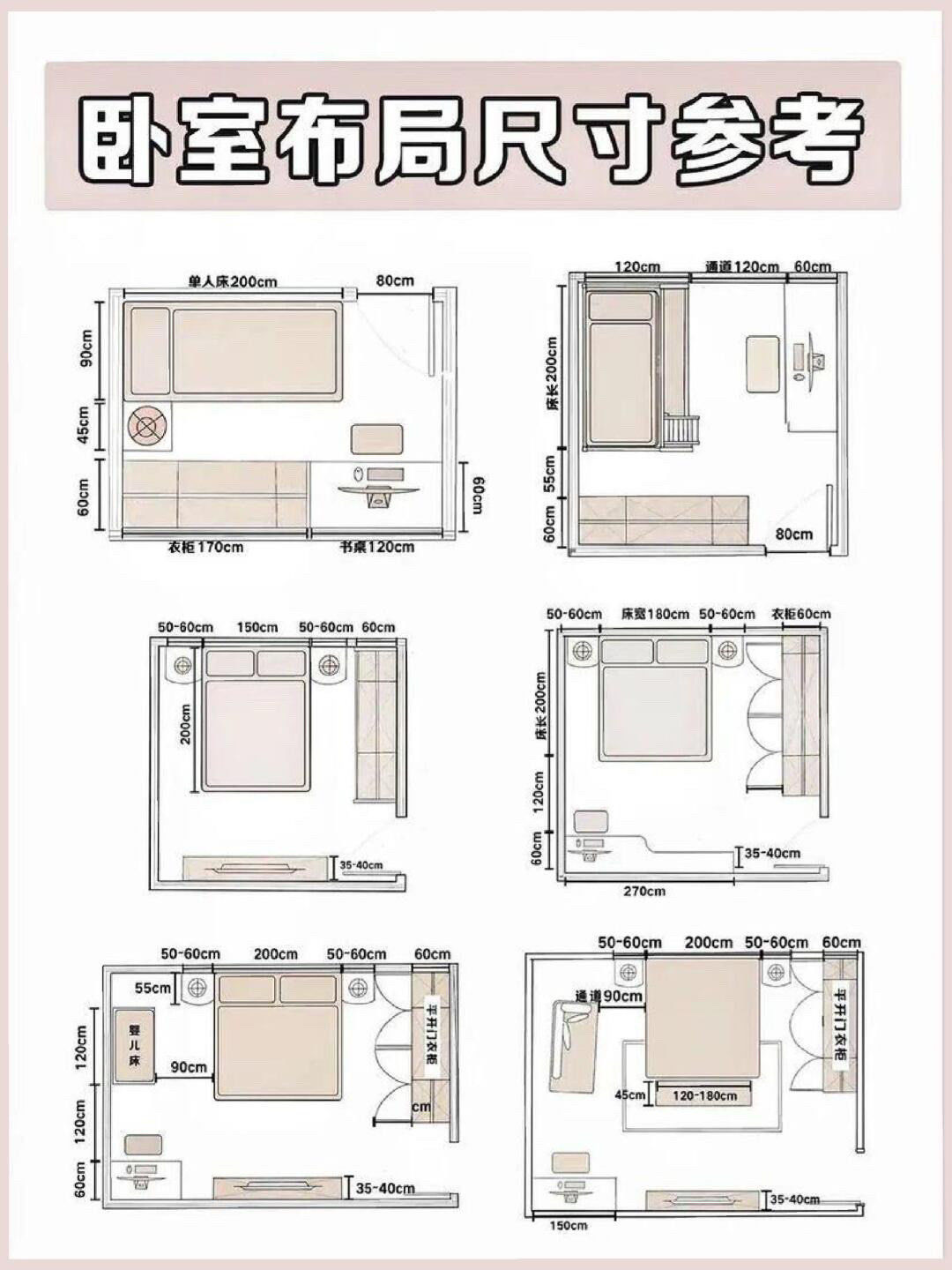 卧室怎么布局?一篇带你看懂!建议收藏