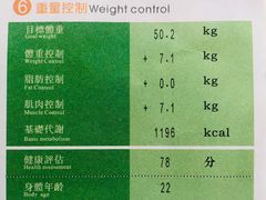 -AC健身·运动康复工作室(千灯湖店)