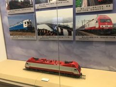 -中国铁道博物馆(正阳门馆)