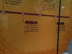 -广东中医药博物馆