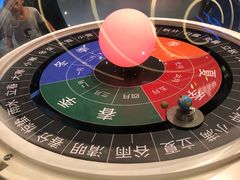 -佛山科学馆
